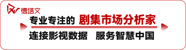 大圣证券 《生万物》杀疯了，年度剧王是如何炼成的？ | 深度