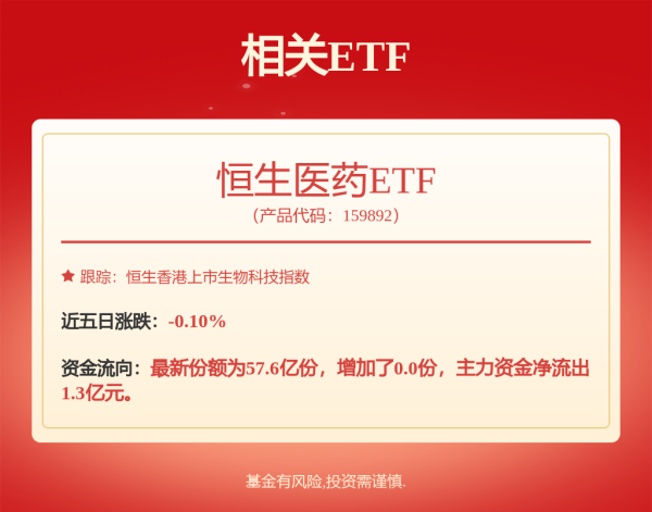 旭胜配资 政策+技术双轮驱动！华夏基金DeepTalk月月谈深度对话：中国创新药迎来布局良机