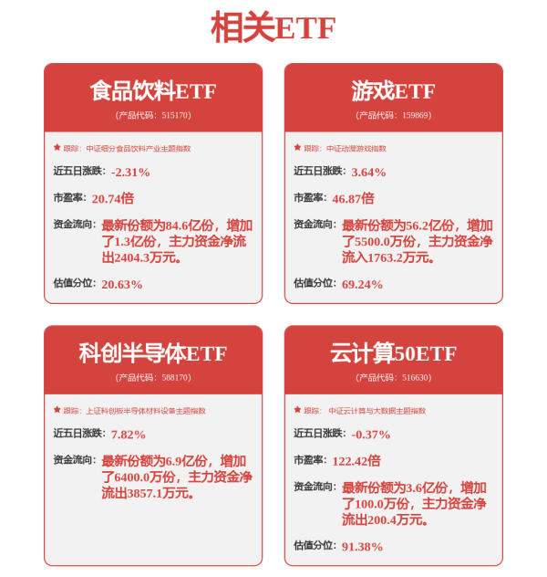中鑫优配 2700亿大牛股定增落地